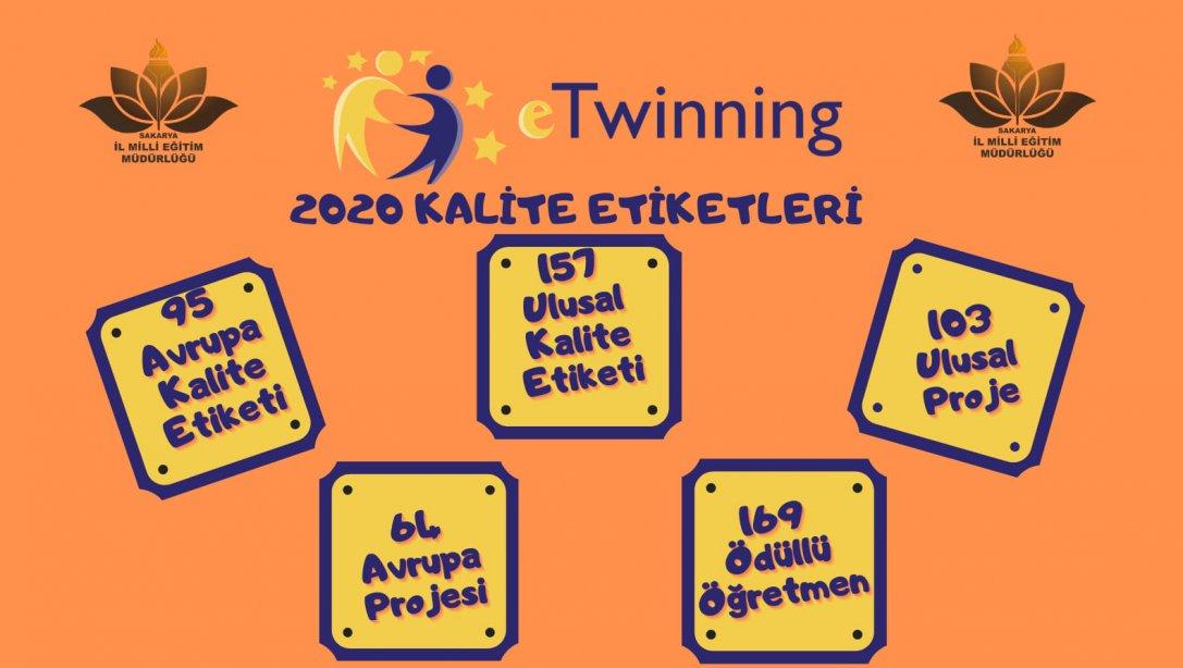 2020 eTwinning'de Sakaryalı Öğretmenler 157 Ulusal, 95 Avrupa Kalite Etiketi Sahibi Oldu.